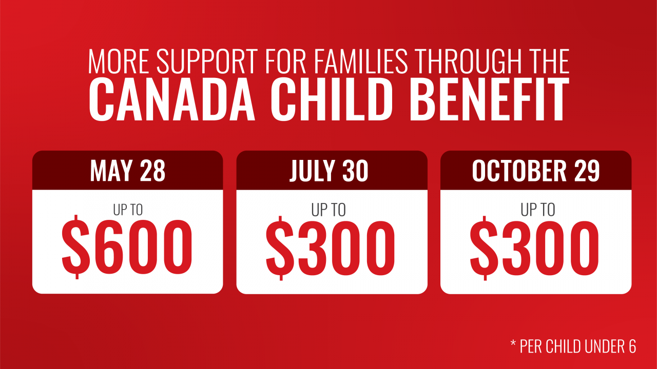 child-benefit-1280x720.png