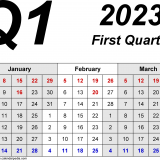 first quarter 2023